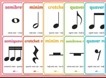 anglican_hymns_musical_notes anglican_hymns_musical_notes